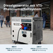 Dieselgenerator "Könner & Söhnen" KS 9200HDES-1/3 ATSR (EURO V) thumbnail