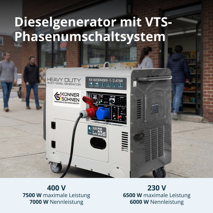 „Könner & Söhnen” KS 9200HDES-1/3 ATSR (EURO V) dízelgenerátor