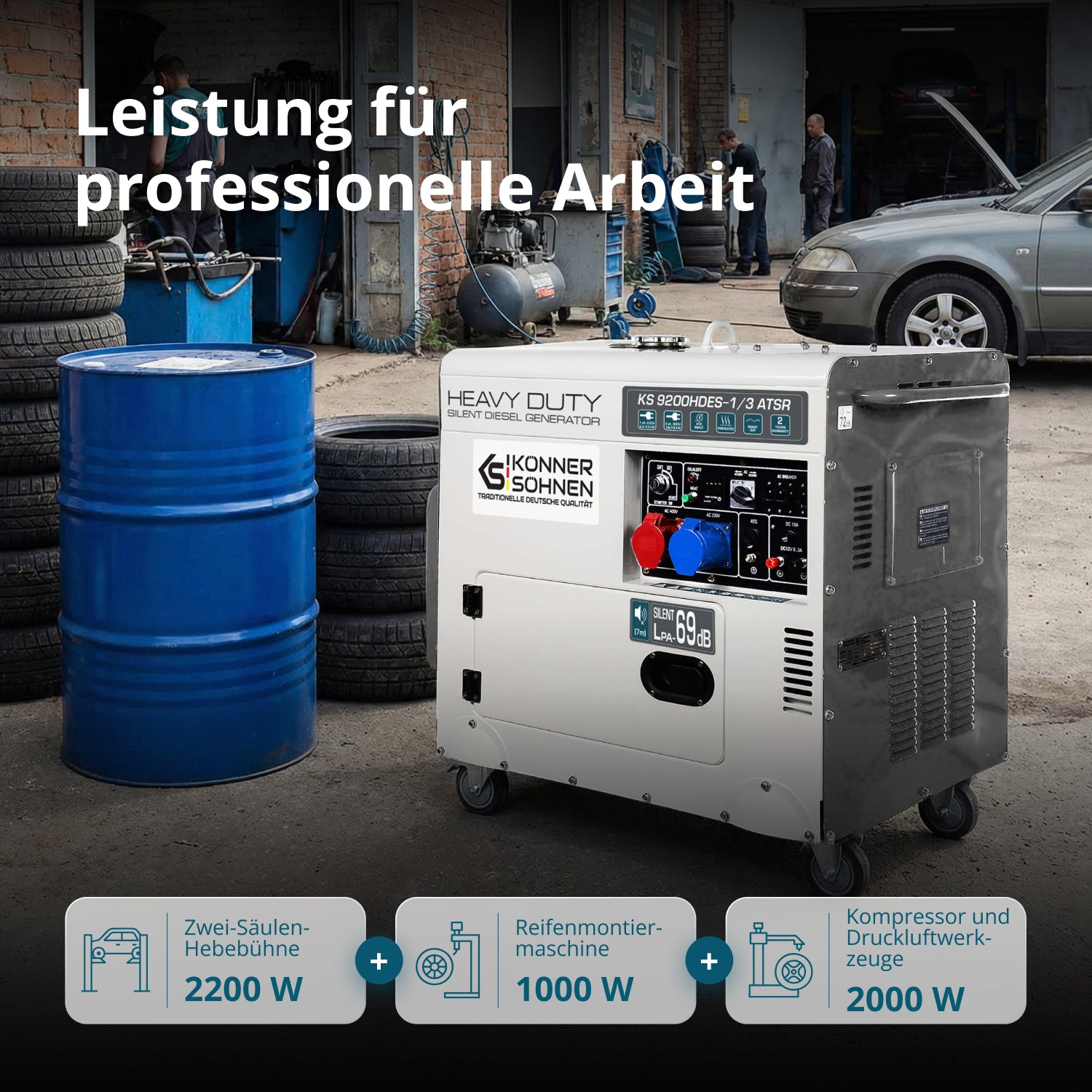 Dieselgenerator "Könner & Söhnen" KS 9200HDES-1/3 ATSR (EURO V)