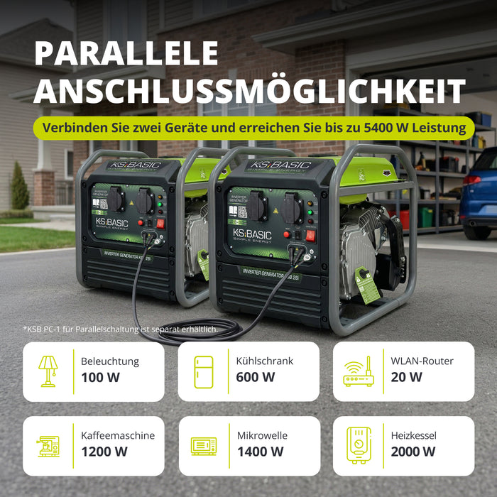 Gerador inversor KSB 28i