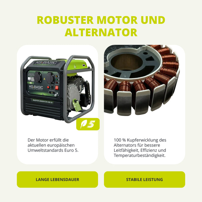 Gerador inversor KSB 28i