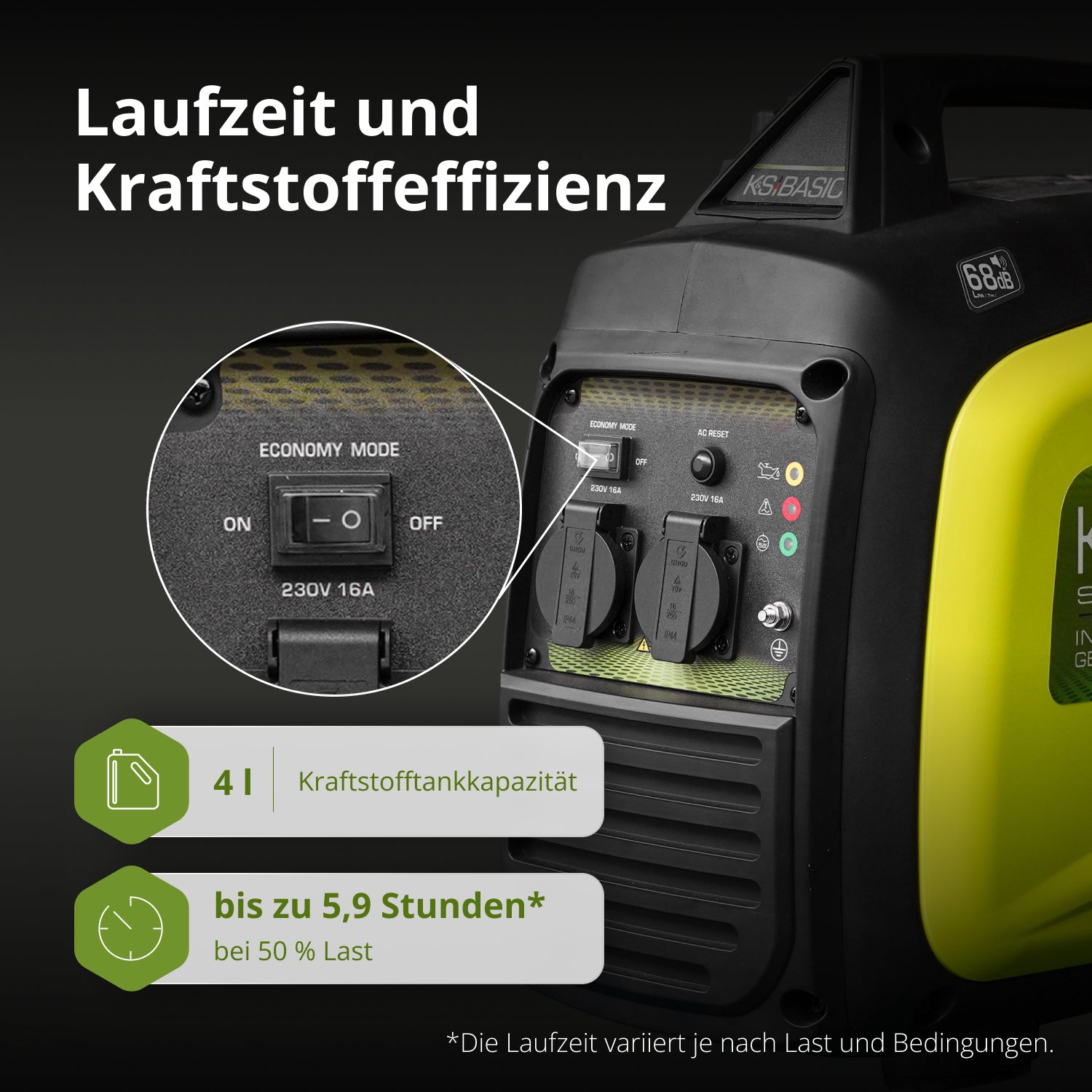 Generator pe benzină cu invertor KSB 33i S