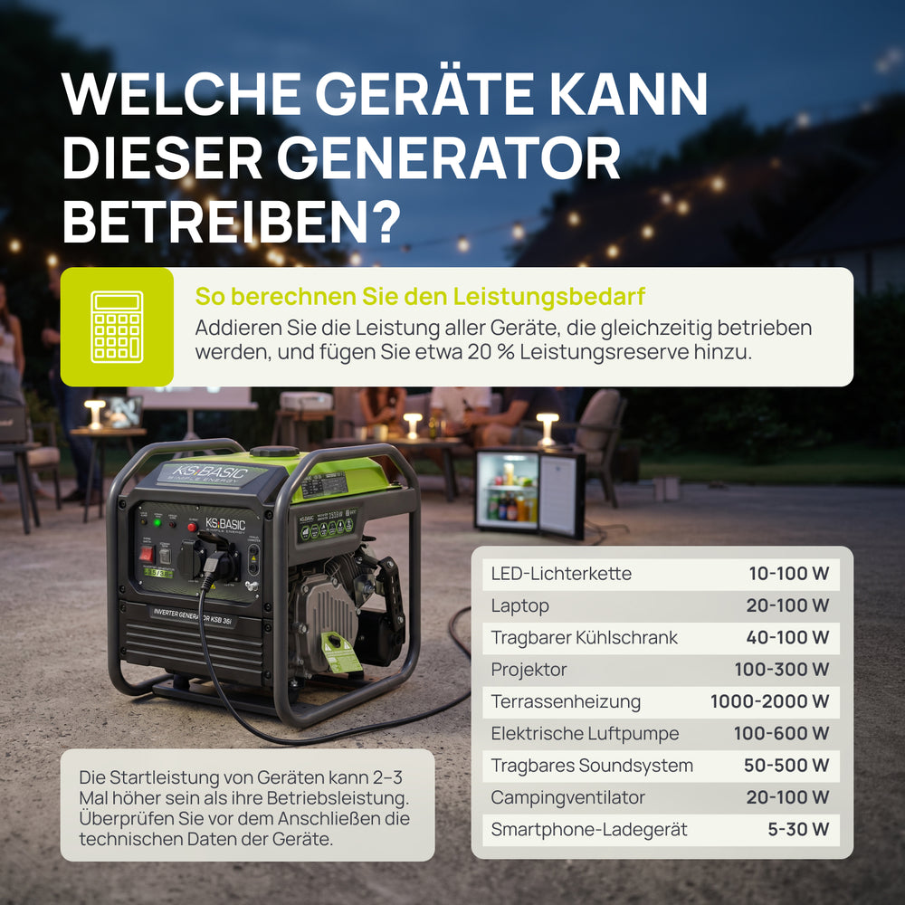 Invertorový generátor KSB 36i