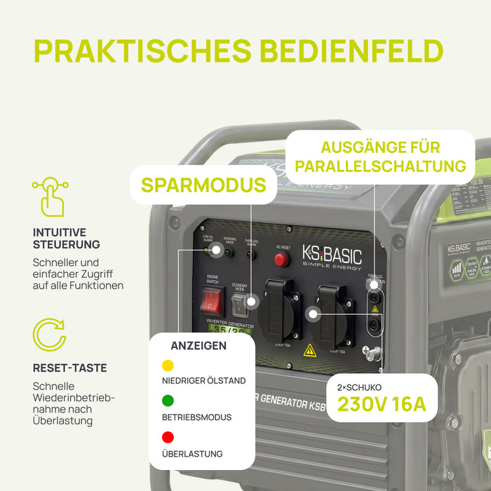 Invertorový generátor KSB 36i