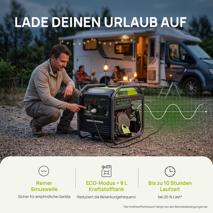 Invertergenerator KSB 38i