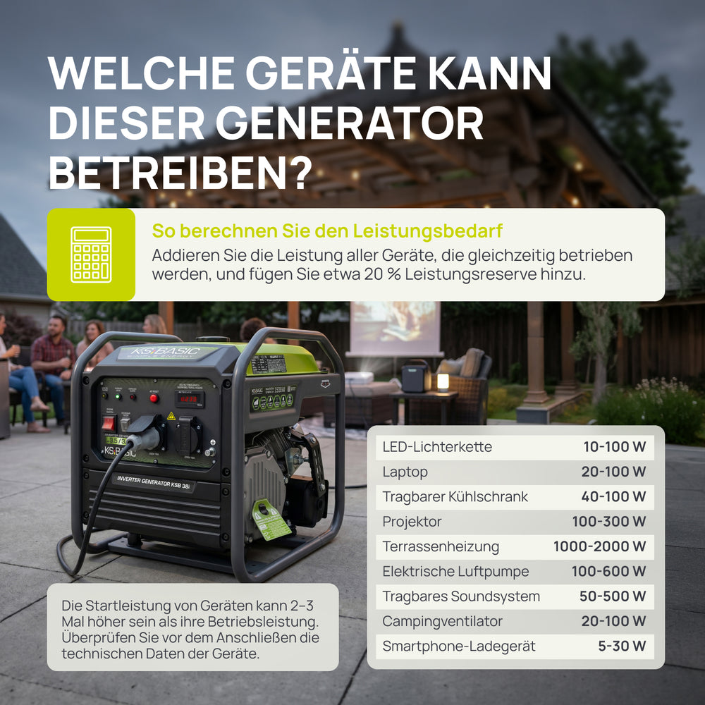 Invertergenerator KSB 38i