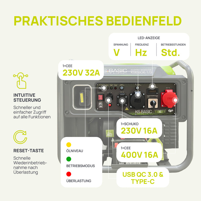 Inverter generátor KSB 80iE-1/3