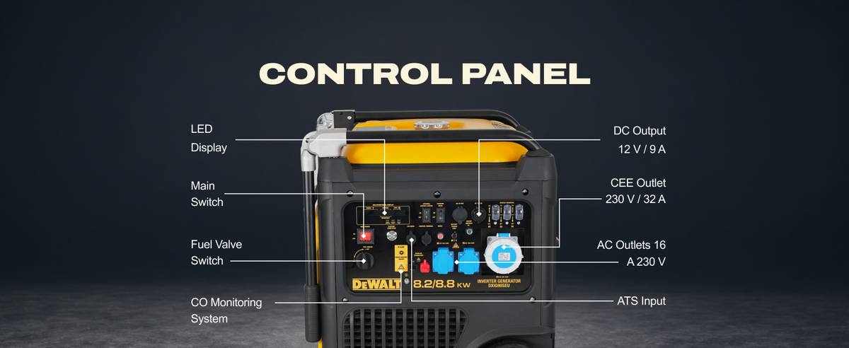 Kontrollpanel
