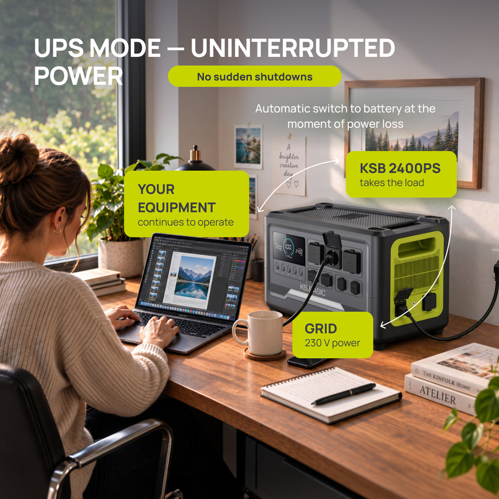 Portable Power Station KSB 1200PS