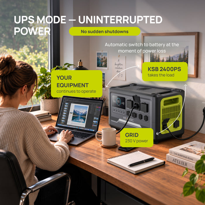 Portable Power Station KSB 1200PS