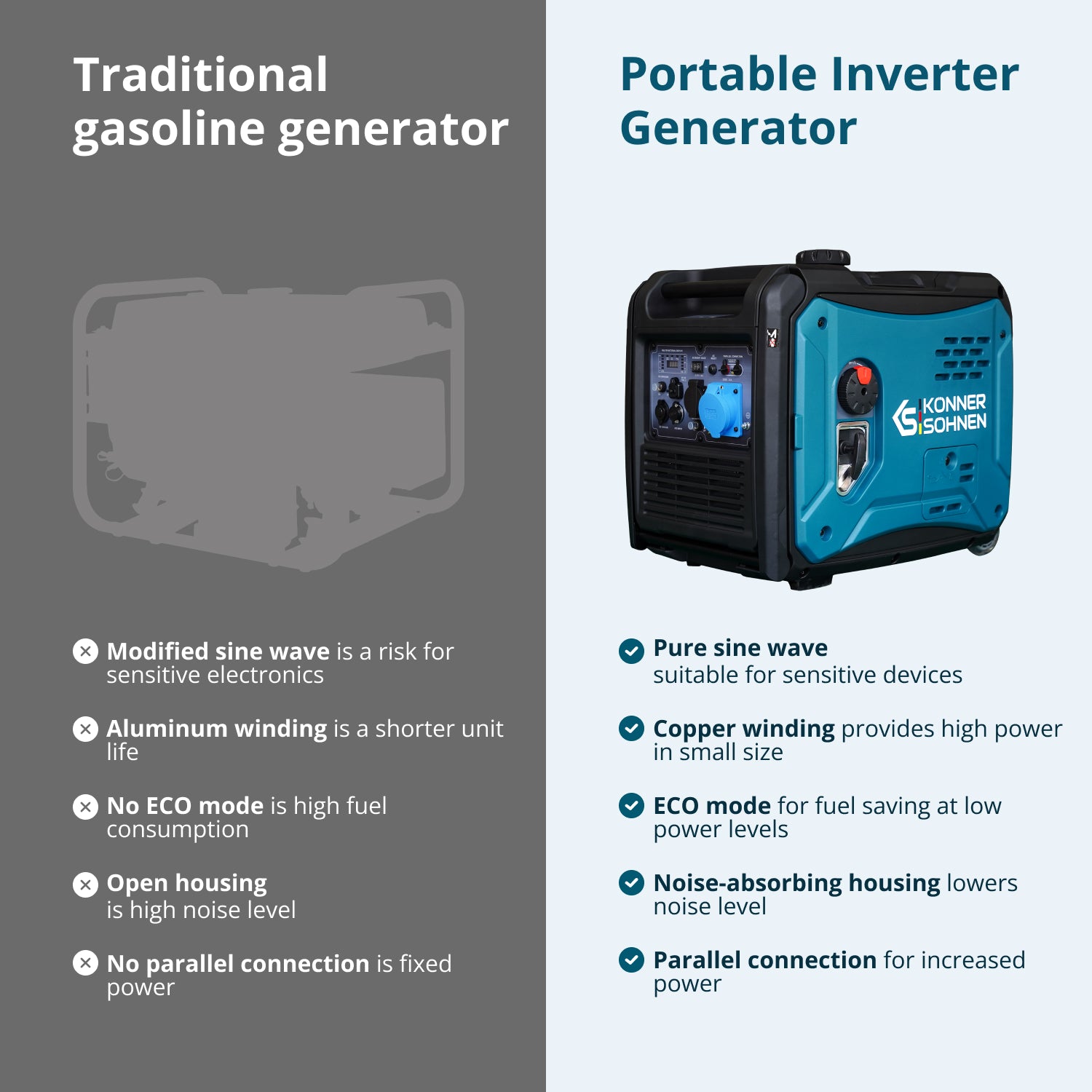 Inverter generator KS 6000iE S