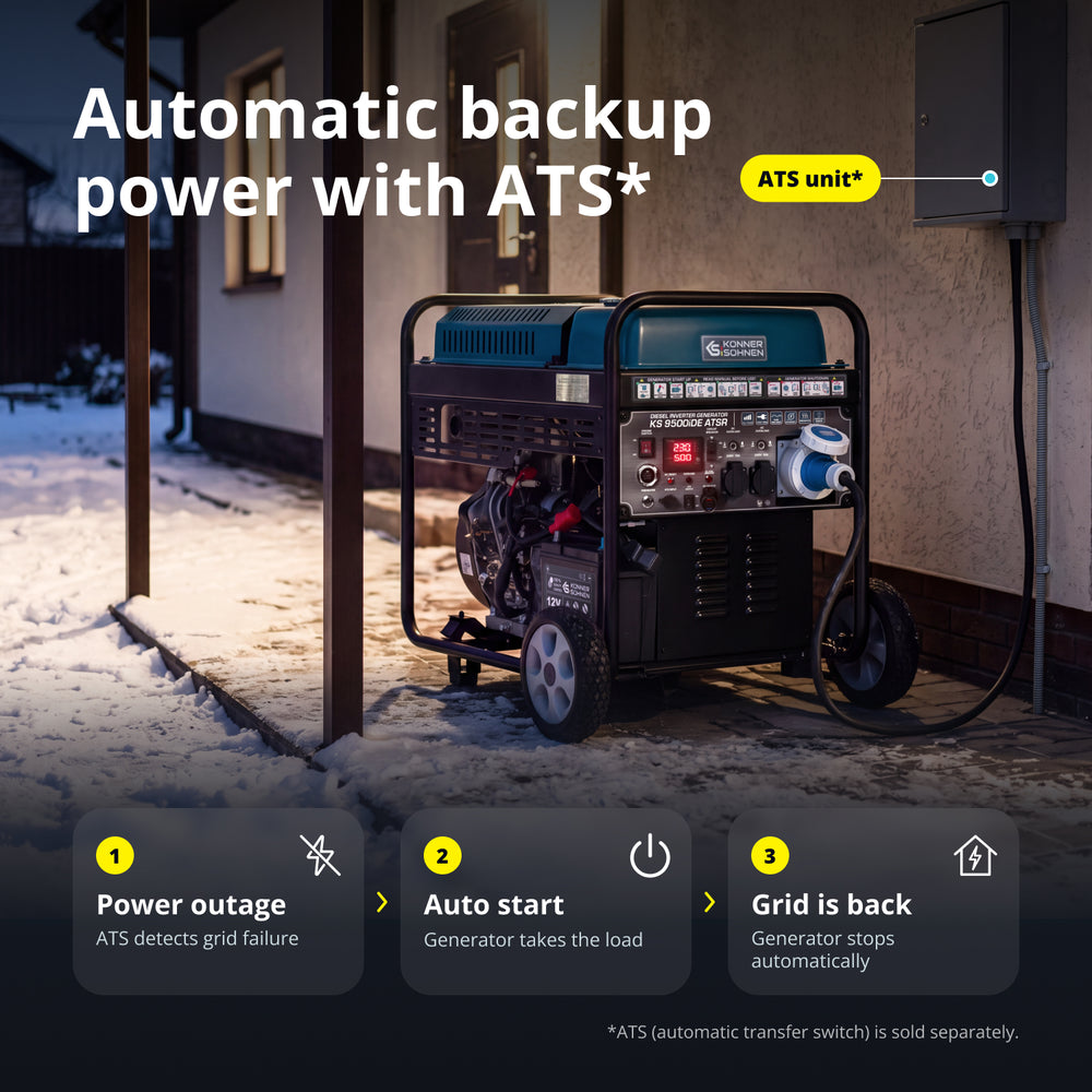 Diesel inverter generator KS 9500iDЕ ATSR