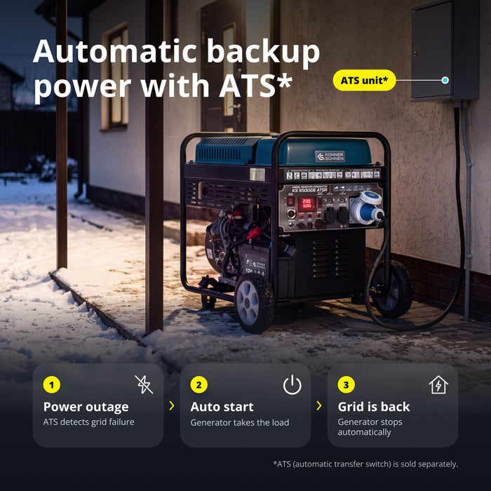 Diesel inverter generator KS 9500iDЕ ATSR