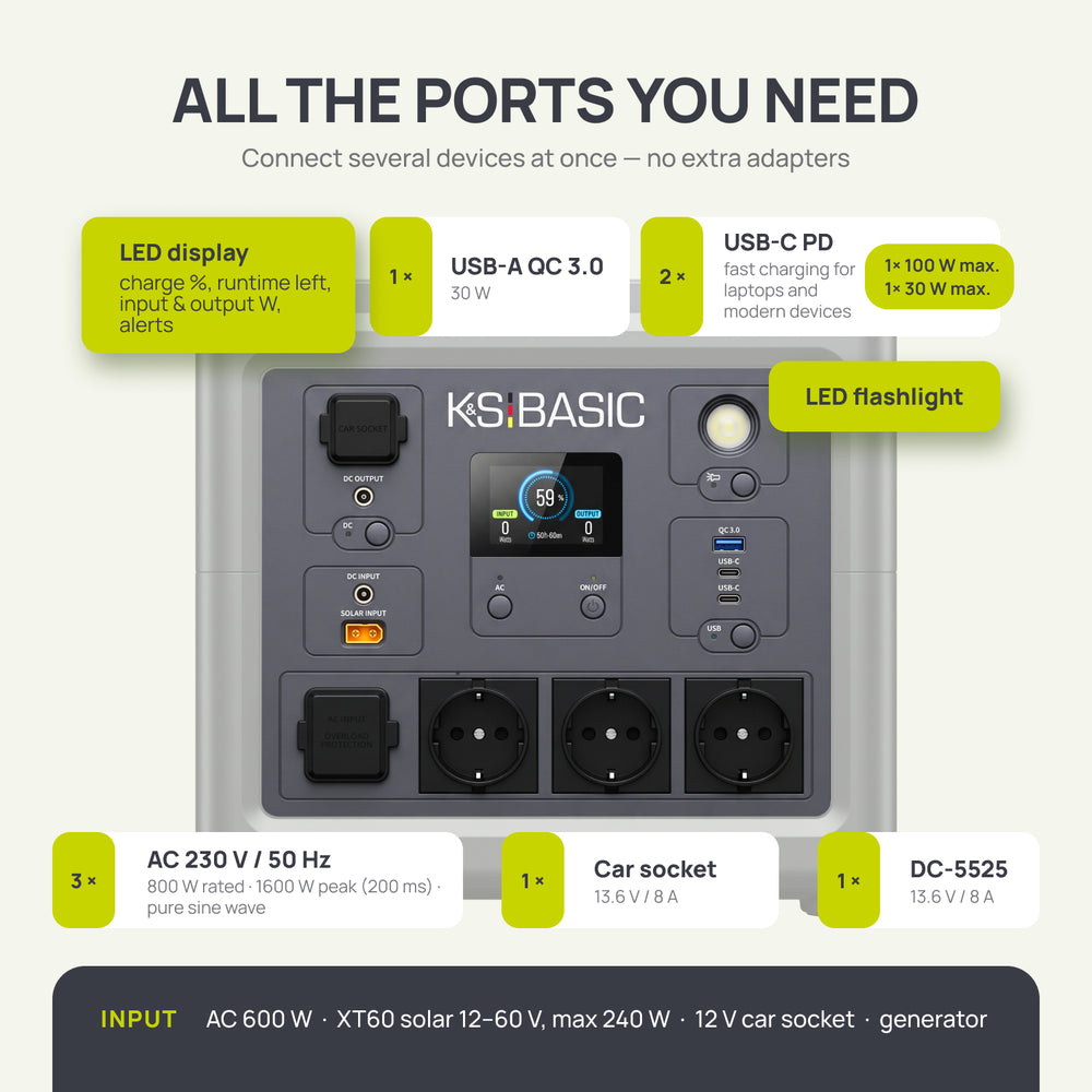 Portable Power Station KSB 800PS