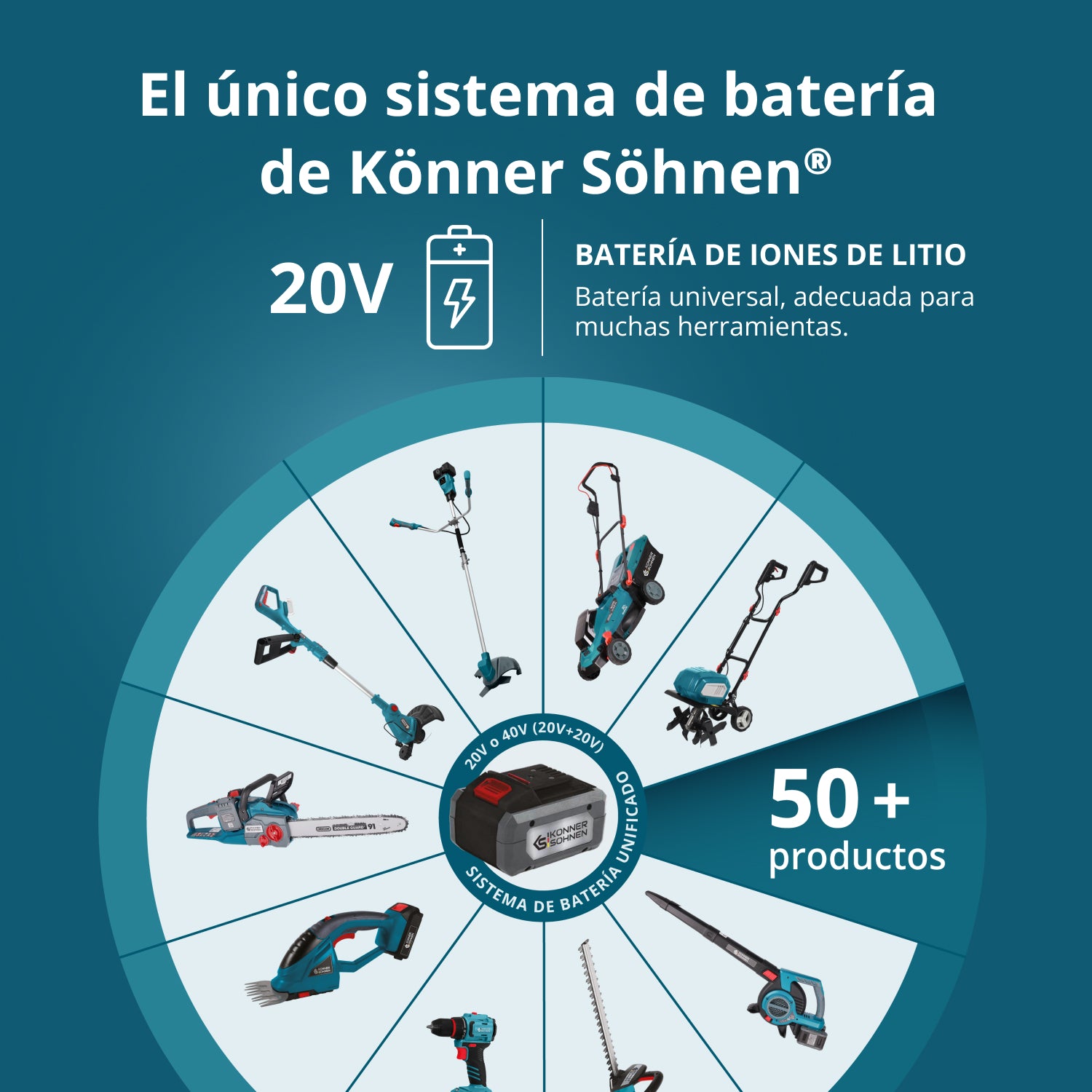 Batería de litio 20V KS 20V4-1