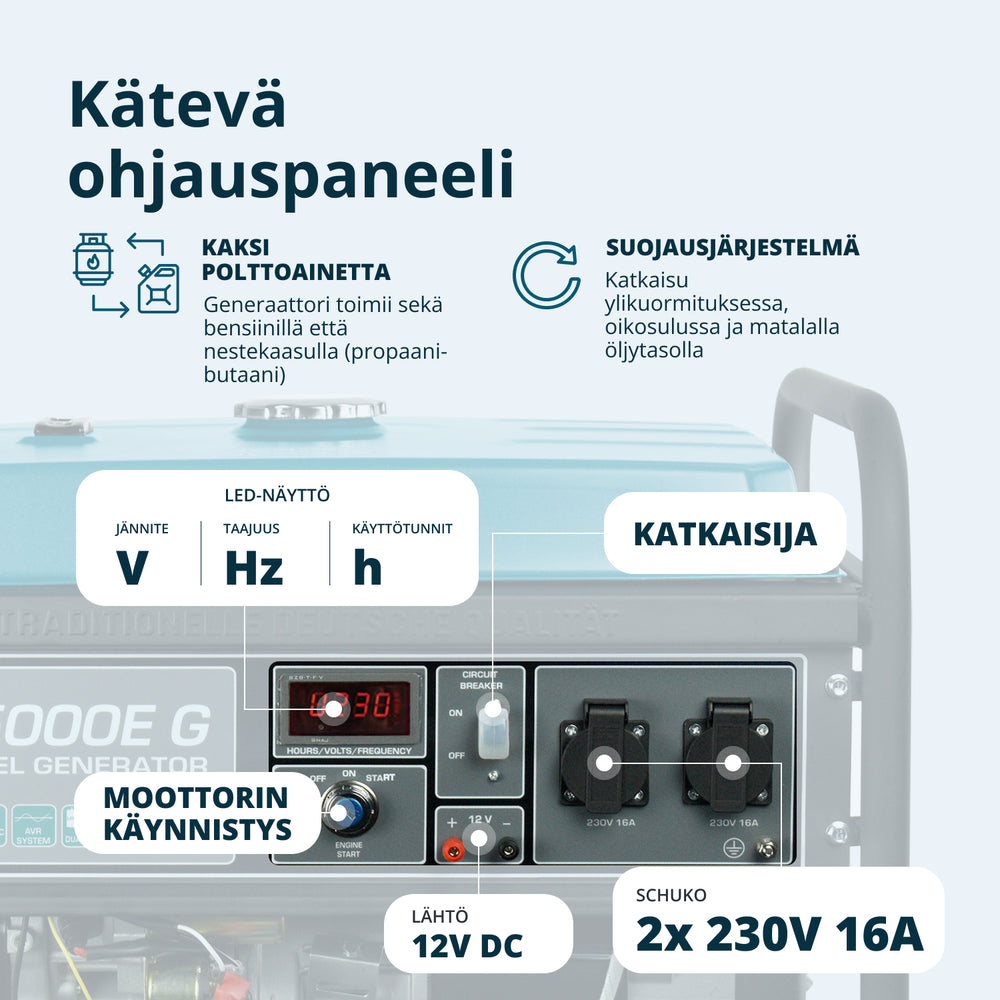 LPG/Bensiinigeneraattori 'Könner & Söhnen' KS 5000E G