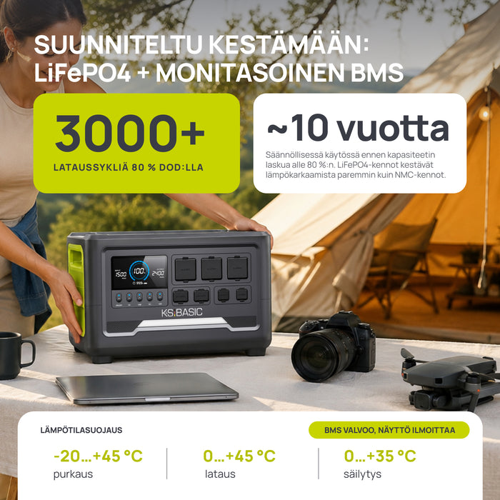 Kannettava virtalähde KSB 2400PS