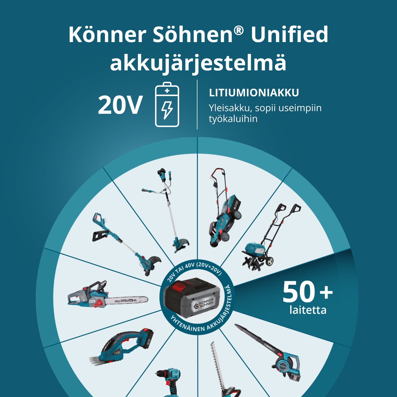 Aloituspakkaus KS 20V2-1-DUAL