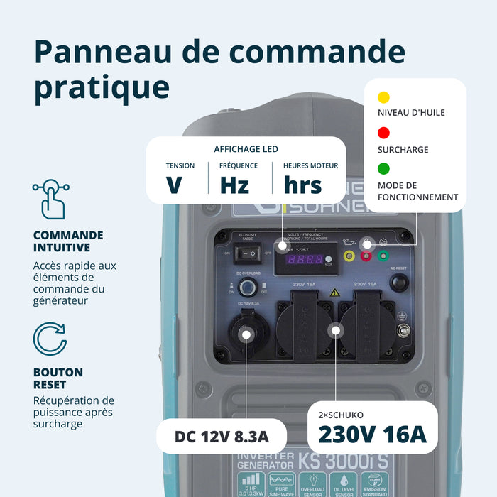 Groupe électrogène inverter KS 3000i S