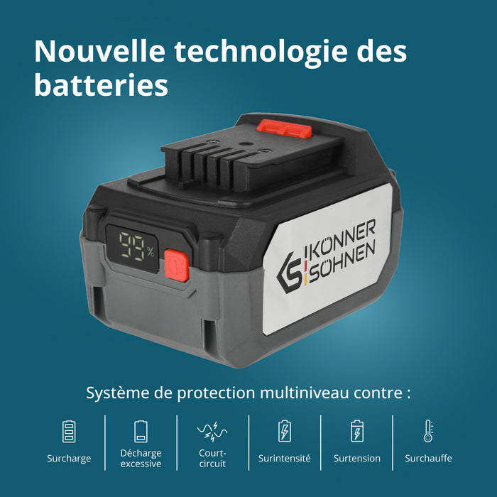 Kit de démarrage KS 20V4-1-DUAL