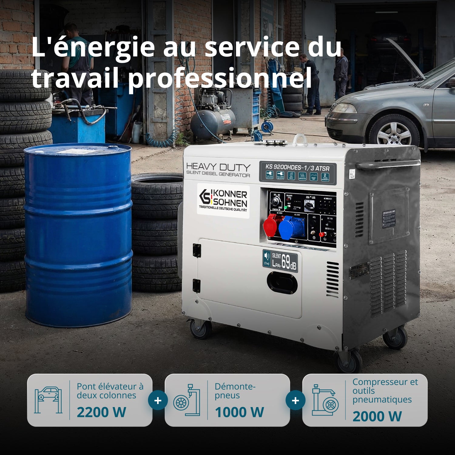 Groupe électrogène diesel "Könner & Söhnen" KS 9200HDES-1/3 ATSR (EURO V)