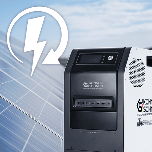 Повна енергонезалежність 