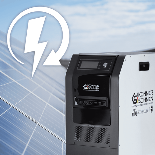 Volledige energieonafhankelijkheid