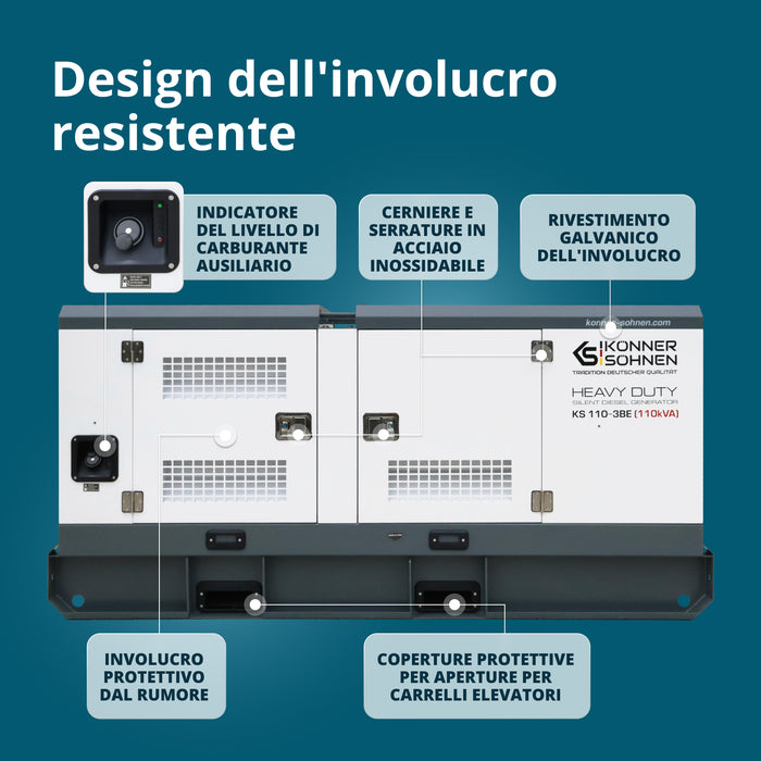 Centrale Elettrica Diesel Trifase KS 110-3BE