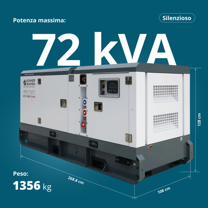 Centrale Elettrica Diesel Trifase KS 72-3BE