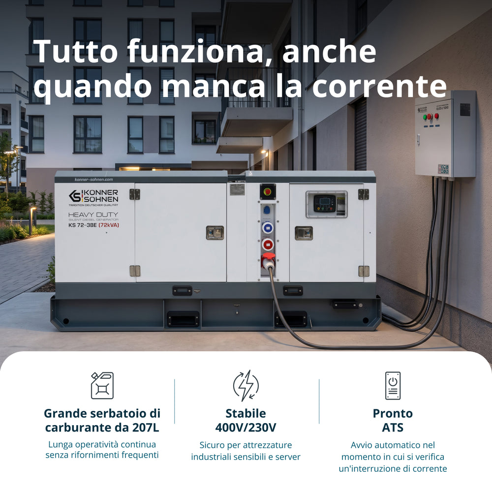 Centrale Elettrica Diesel Trifase KS 72-3BE