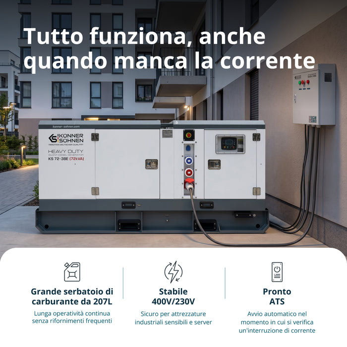 Centrale Elettrica Diesel Trifase KS 72-3BE