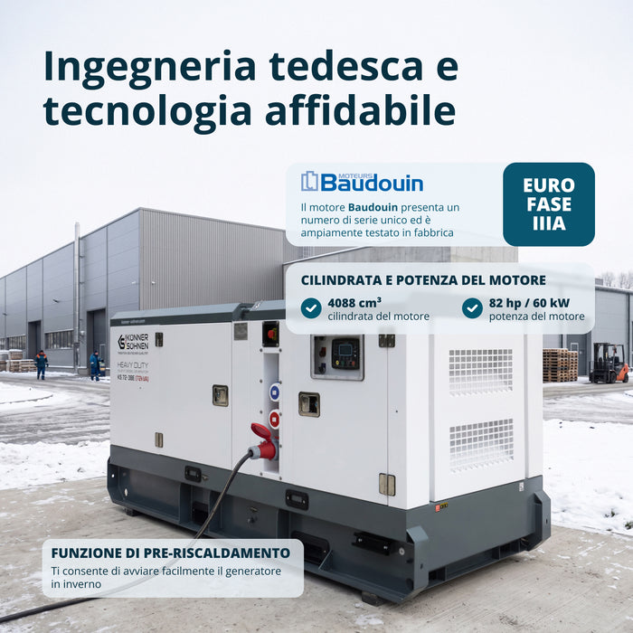 Centrale Elettrica Diesel Trifase KS 72-3BE