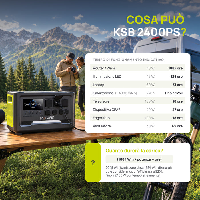 Stazione di Alimentazione Portatile KSB 1200PS