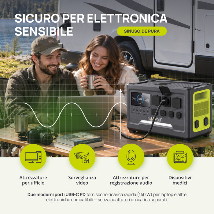 Stazione di Alimentazione Portatile KSB 1200PS