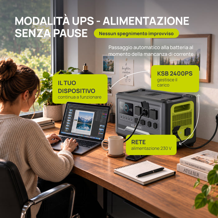 Stazione di Alimentazione Portatile KSB 1200PS