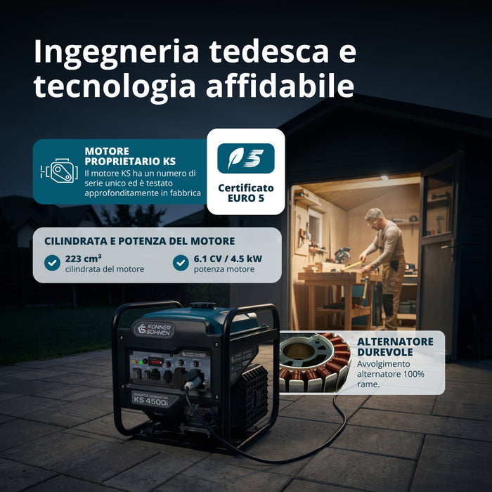 Generatore Inverter KS 4500i