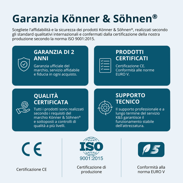 Generatore Diesel KS 16-1/3E