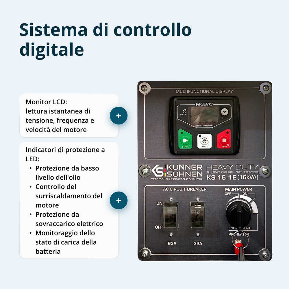 Generatore Diesel KS 16-1E