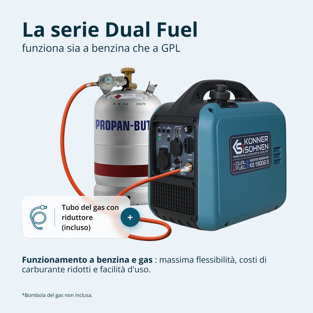 Generatore inverter (GPL/benzina) KS 1900iG S
