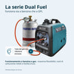 Generatore inverter GPL/benzina KS 3100iG S thumbnail