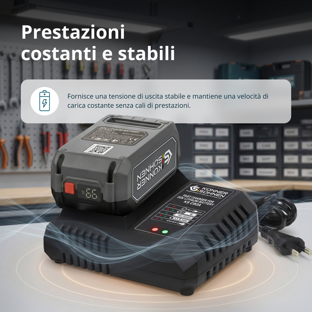 Caricabatterie Rapido per Batteria al Litio 20V KS C90A