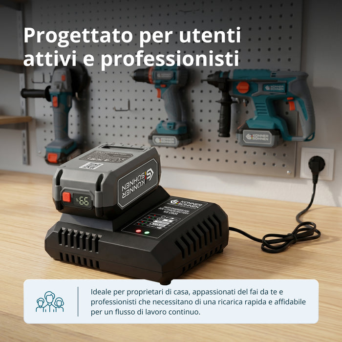 Caricabatterie Rapido per Batteria al Litio 20V KS C90A