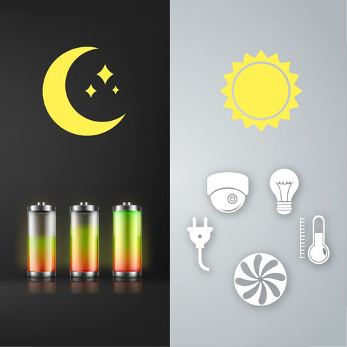 EFEKTYWNE ZARZĄDZANIE ENERGIĄ