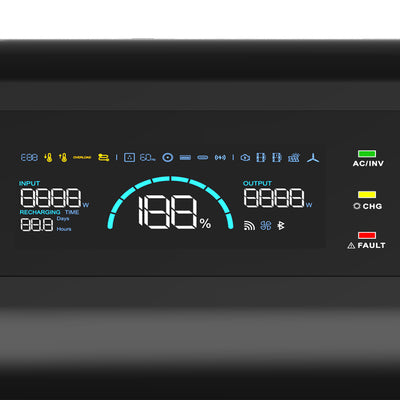 Wyświetlacz LCD