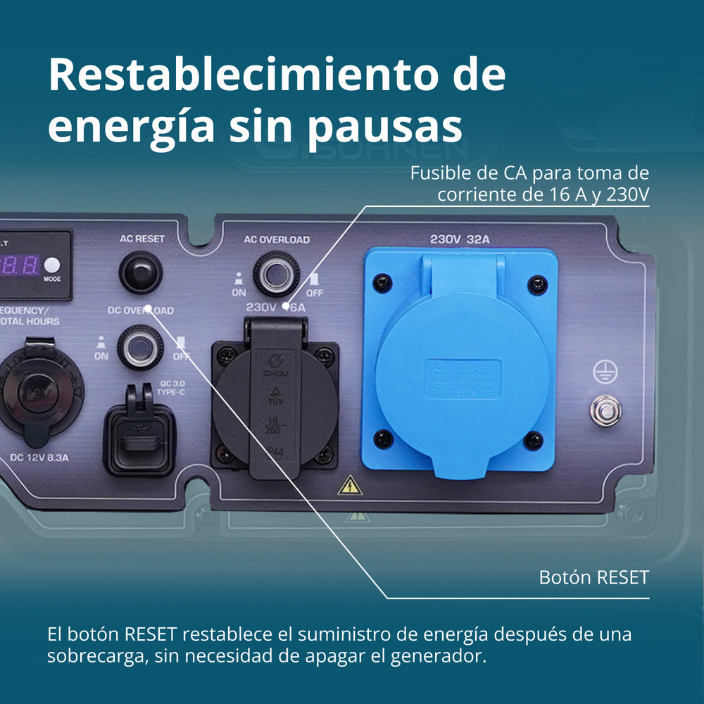 Generador inverter de gasolina KS 6500iE