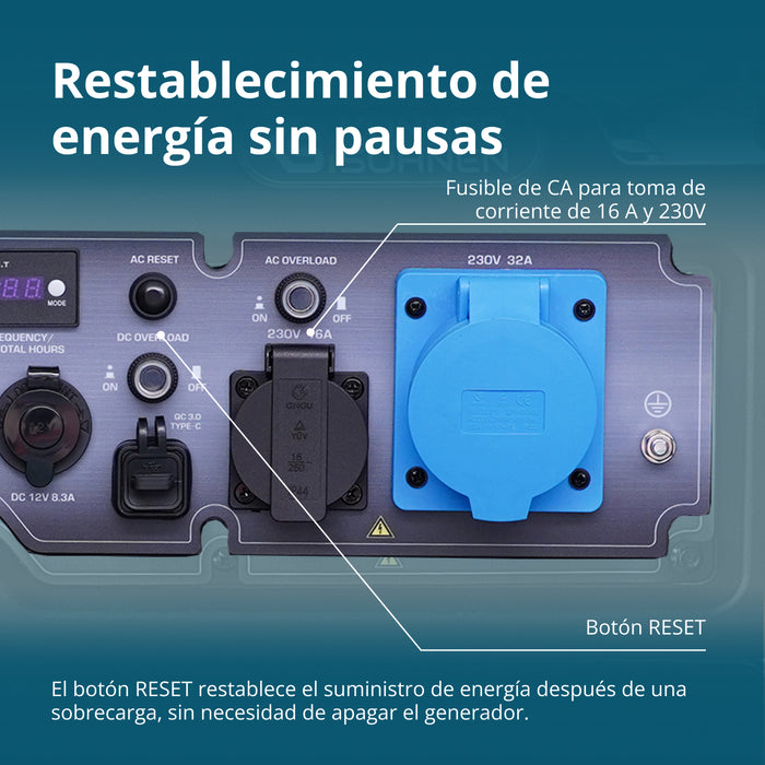 Generador inverter de gasolina KS 6500iE
