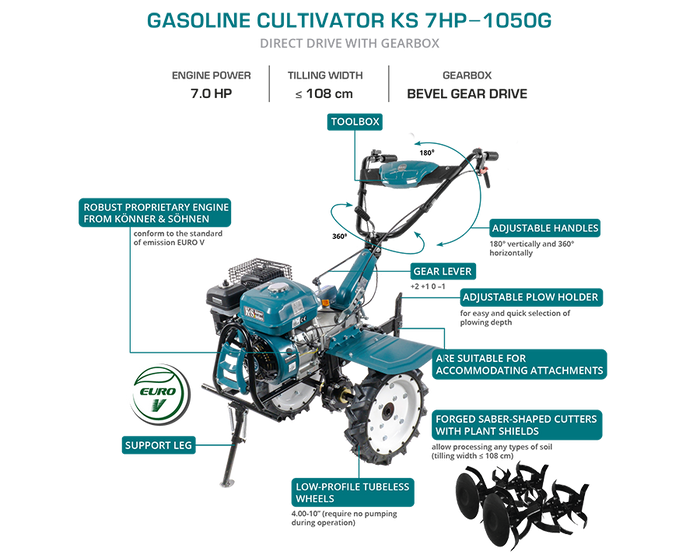 Motoenxada a gasolina KS 7HP-1050G