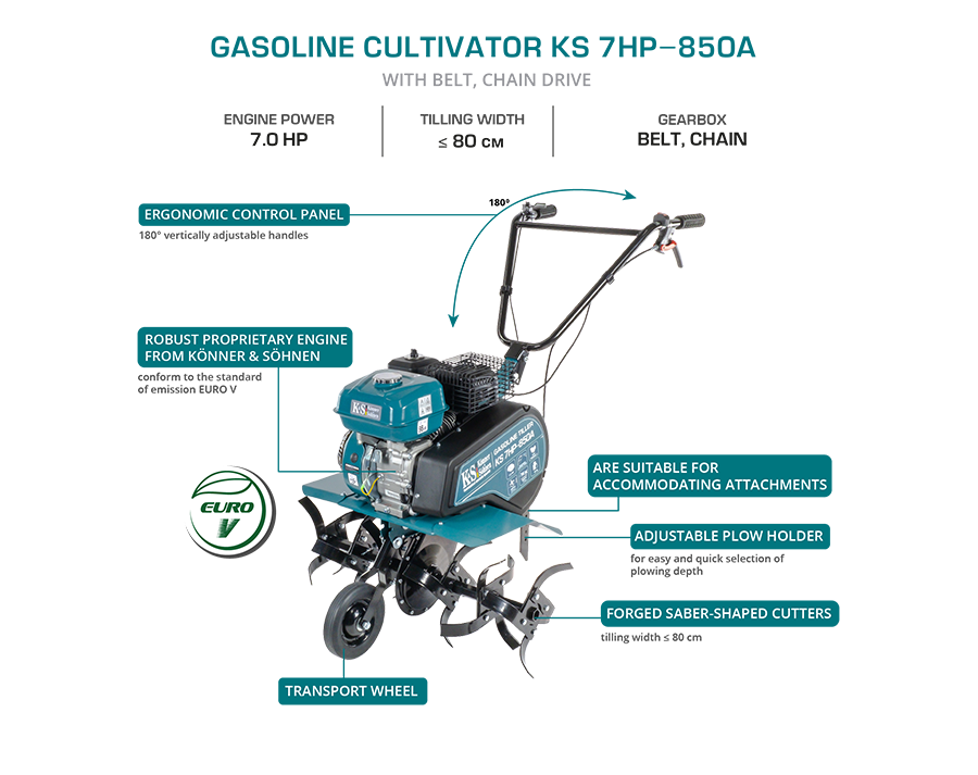 Βενζινοκίνητος καλλιεργητής KS 7HP-850A
