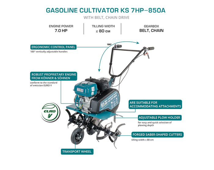 Βενζινοκίνητος καλλιεργητής KS 7HP-850A