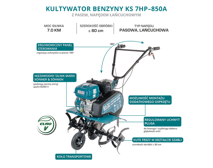 KS 7HP-850A